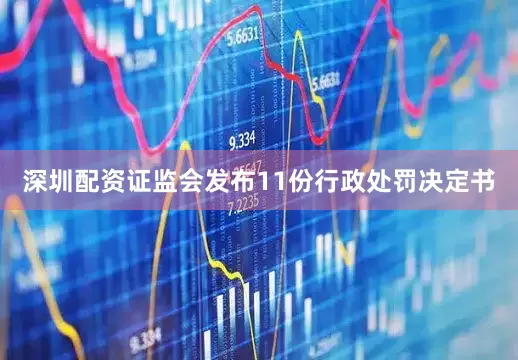 深圳配资证监会发布11份行政处罚决定书